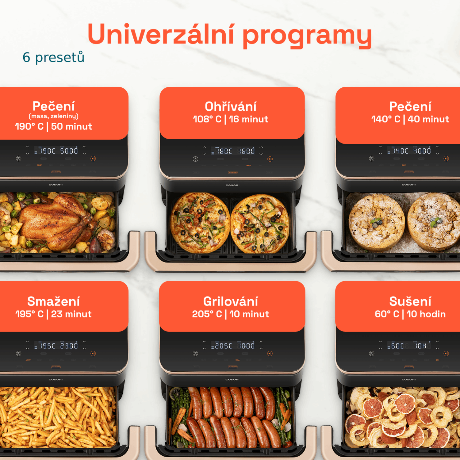 Funkcie synchronizácie a prispôsobenia na inteligentné varenie